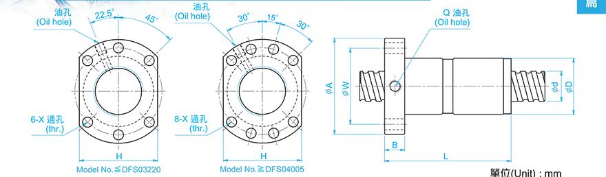 TBI DFS05020-3.8 tbi丝杆螺母型号含义
